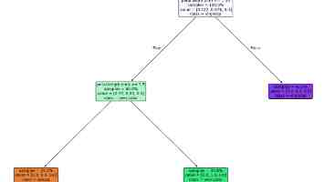 SQL 高级字符串函数与正则表达式：解锁数据处理新姿势