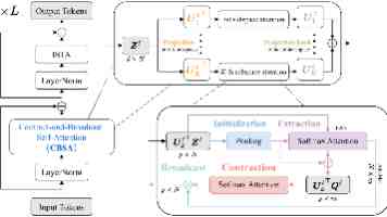 网络分层架构：OSI 模型与 TCP/IP 协议栈深度解析