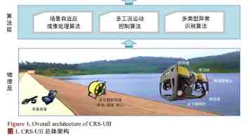 Python 大数据驱动的电影评分可视化大屏与市场趋势预测系统