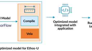 SpringMVC 架构深度解析：从源码到实战避坑指南