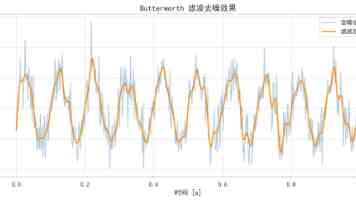 Web3 技术栈全景图：从入门到精通的核心课程体系构建