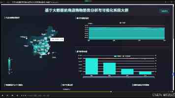 Python 代码提速指南：高效调试与性能优化实战技巧