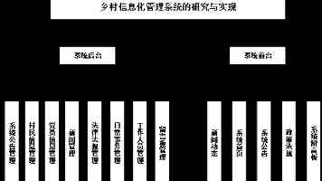 微信小程序订阅消息：一次性订阅也能玩转长期推送？内附实战技巧