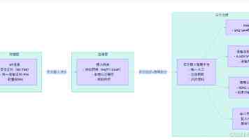 Tkinter 与 PyMuPDF 联手：打造轻量级 PDF 编辑查看利器