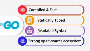 Async++ 并发框架：深入剖析 partitioner.h 实现原理与优化策略