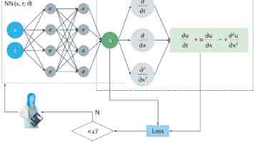 STM32H743 高精度 ADC 采坑指南：从例程到实战优化