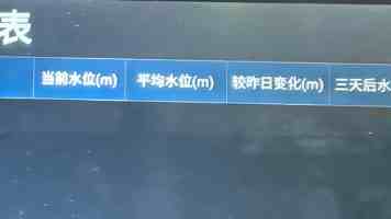 开源硬件狂欢：USB4雷电示波器、高精度3D运动平台与沉浸式音频录制