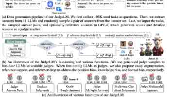 玩转图像变换：OpenCV 仿射变换原理、应用与避坑指南