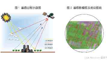 解码游戏千年智慧：架构传承中的技术密码
