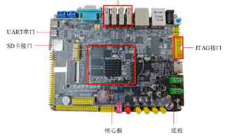 物联网 MQTT 协议：安全漏洞深度剖析与最佳实践