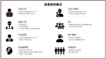 Linux 网络深度解析：TCP 通信原理与实践指南（上）