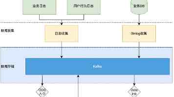 Agent 模式：构建智能应用，深度探索概念学习新范式