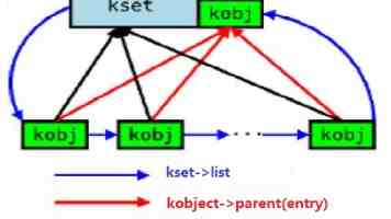 STM32开发提速：STM32CubeMX联手CLion打造高效IDE