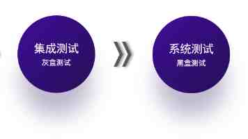 运维效率飞升：SSH 工具集深度解析与实战指南