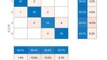 Odoo 前端控制器深度解析：打造无缝用户体验
