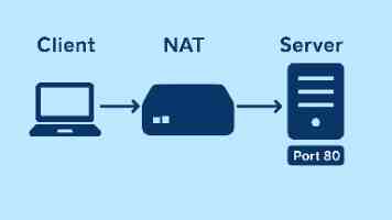 Qt3D 箭头绘制：从原理到实践，避坑指南