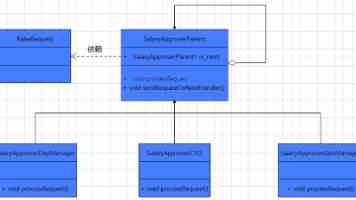 Unity 游戏角色操控：移动、相机与 UI 事件全解（附代码）