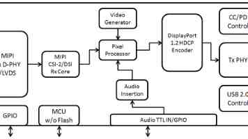 告别灾难性遗忘：负权重橡皮擦，神经网络主动遗忘的黑科技