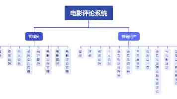 神经网络算法详解：原理、实践与避坑指南