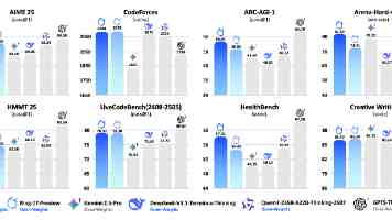 PyTorch 强化学习实战：从零构建你的第一个智能体