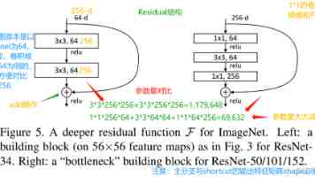VR大空间游戏开发实战：VRGK 性能优化与源码深度解析