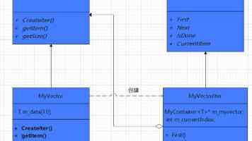 Azure 强制 MFA：2025 年 9 月之后账户安全升级指南