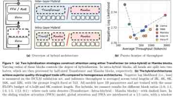 架构师带你深入浅出策略模式：告别硬编码，拥抱灵活设计