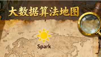 Python 招聘信息可视化：数据驱动求职，精准把握行业脉搏