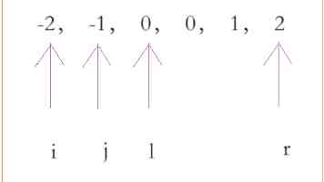 Rust 泛型深度剖析：从零到一掌握零成本抽象