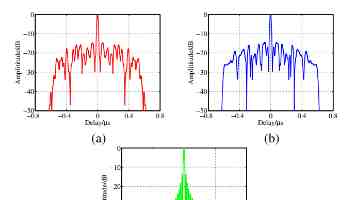 STM32开发提速：STM32CubeMX联手CLion打造高效IDE