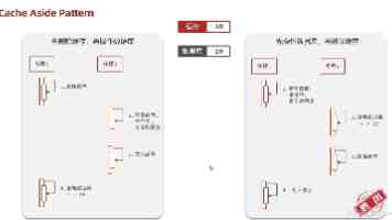 C++ 设计模式实战：深入剖析备忘录模式的原理与应用（附代码示例）