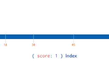 软考架构师：NoSQL 数据库选型、原理与实战避坑指南