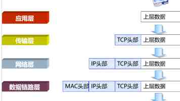 HTML5 打造炫酷个人主页：多端自适应源码解析与优化实践