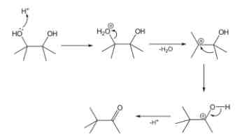 uni-app H5 软键盘遮挡底部内容？一文搞定！