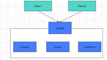 ChemAI 炼丹：SparkChemistry-X1-13B 分子特性预测本地部署实战