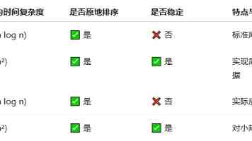 工业制造利器：设备分类与选型避坑指南（创业必备）