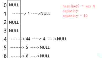 快手KAT系列编码大模型：开源背后架构解析与应用场景展望
