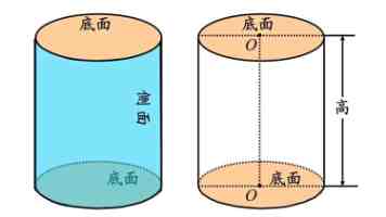 妙用 HTML 和 CSS 实现炫酷动画效果：告别 JavaScript!