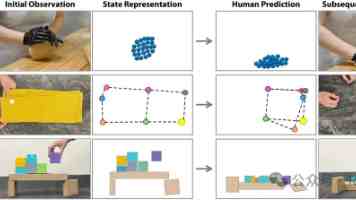 C 语言实战：高效方块转换算法的深度解析与优化