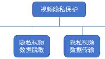苍穹外卖系统：菜品新增与删除背后的架构设计与实践