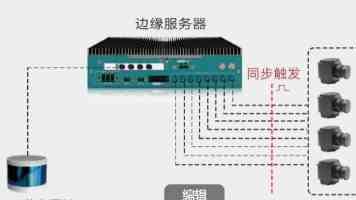 高并发场景下的分布式计数器系统：架构设计与实战方案