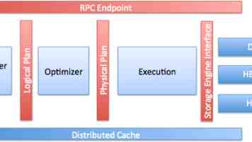 OSPF 多区域网络实战：配置、排错与最佳实践指南