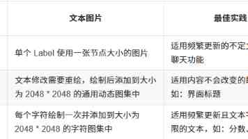 Deepseek加持：ByteBot全自动机器人部署实战指南