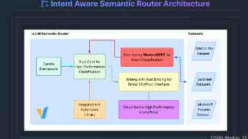 MySQL 日志全方位解析：原理、配置与实战避坑指南