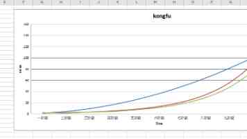 Deepseek 加持 ByteBot：打造全自动 AI 助手实战指南