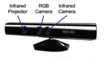 鸿蒙 HarmonyOS 初体验：从环境搭建到 Hello World 快速上手