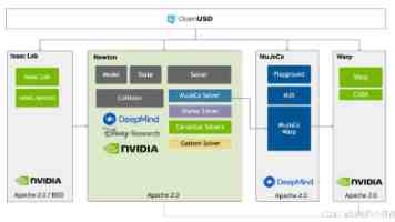 打造智能电话管家：重要来电筛选与关键信息实时推送